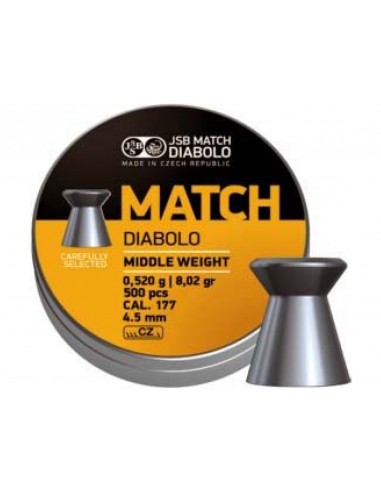 DOOS 500 LOODJES JSB MATCH MIDDLE WEIGHT - 4.50 MM (0,52 GR) C50