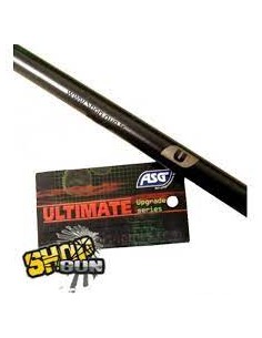 PRECISIELOOP ULTIMATE...