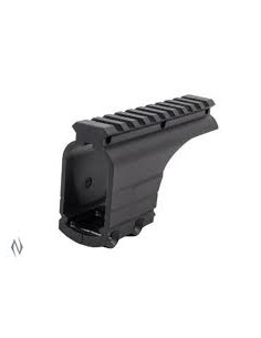 RED DOT MOUNTING KIT...